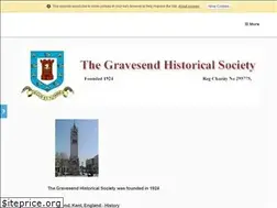 Sites similar to ghs.org.uk