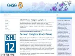 Sites similar to ghsg.org