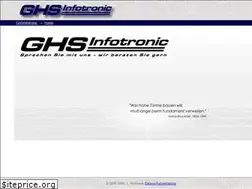 Sites similar to ghsi.de
