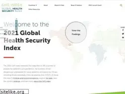 Sites similar to ghsindex.org