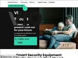 Sites similar to ghssecurity.com