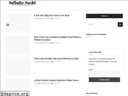 Sites similar to ghtech.org
