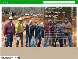 Sites similar to ghtrails.org