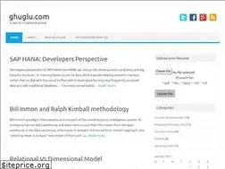 Sites similar to ghuglu.com
