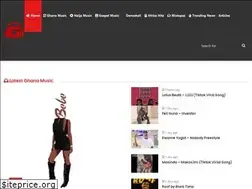 Sites similar to ghupload.com