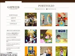 Sites similar to ghweb.info