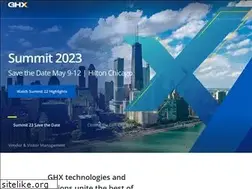 Sites similar to ghxtest.com