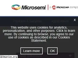 Sites similar to ghz.com