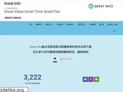 Sites similar to gi-asia.com