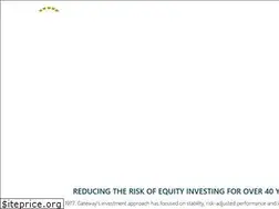 Sites similar to gia.com