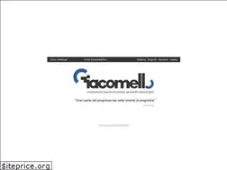 Sites similar to giacomello.com