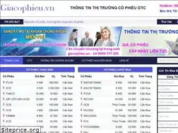 Sites similar to giacophieu.vn