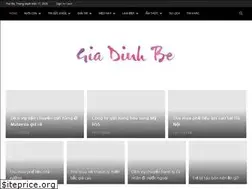 Sites similar to giadinhbe.org