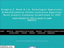Sites similar to giagemologistjewelryappraisals.com
