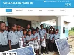 Sites similar to giakonda.com