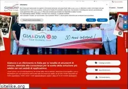 Sites similar to giakova.com
