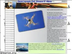 Sites similar to giamba.org