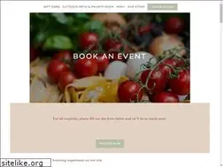 Sites similar to giambalvospizza.com