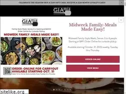 Sites similar to giamiapizzabar.com