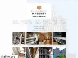 Sites similar to giampolinicourtney.com