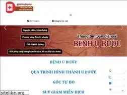 Sites similar to giamubuou.info
