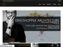 Sites similar to giancadm.com