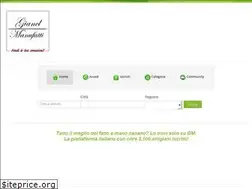 Sites similar to gianclmanufatti.com