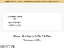 Sites similar to gianfabio.com