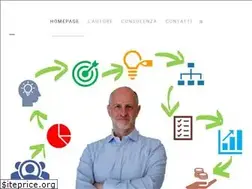 Sites similar to gianlucalandone.it