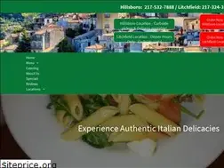 Sites similar to giannisitalianpizza.com