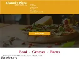 Sites similar to giannisoside.com