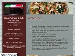Sites similar to giannispizzaframingham.com