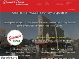 Sites similar to giannispizzatrolleysquare.com
