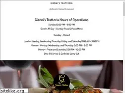 Sites similar to giannistrattoria.com