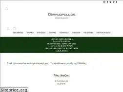 Sites similar to giannopoulos.gr