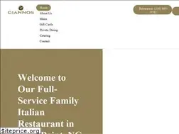 Sites similar to giannoshp.com