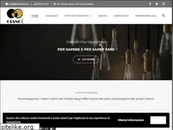 Sites similar to gianosolutions.it