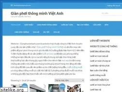 Sites similar to gianphoivietanh.com