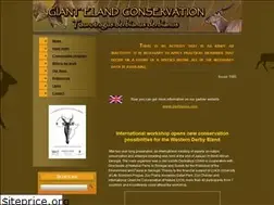 Sites similar to gianteland.com
