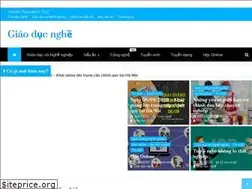 Sites similar to giaoducnghe.edu.vn