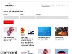 Sites similar to giaonhot.com