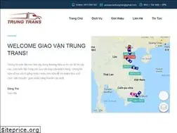 Sites similar to giaovanbactrungnam.com