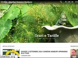 Sites similar to giardinihanbury.com