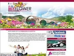 Sites similar to giardinoazalea.it