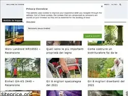 Sites similar to giardinofanatico.com