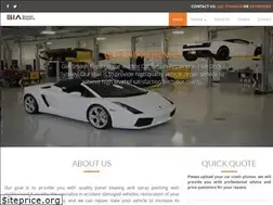Sites similar to giasr.com.au