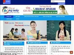 Sites similar to giasudanang.vn