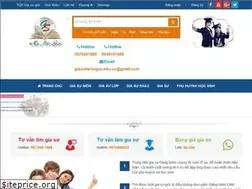 Sites similar to giasudangminh.com