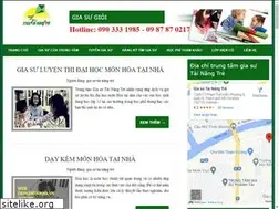Sites similar to giasugioi.edu.vn