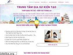 Sites similar to giasukientao.com